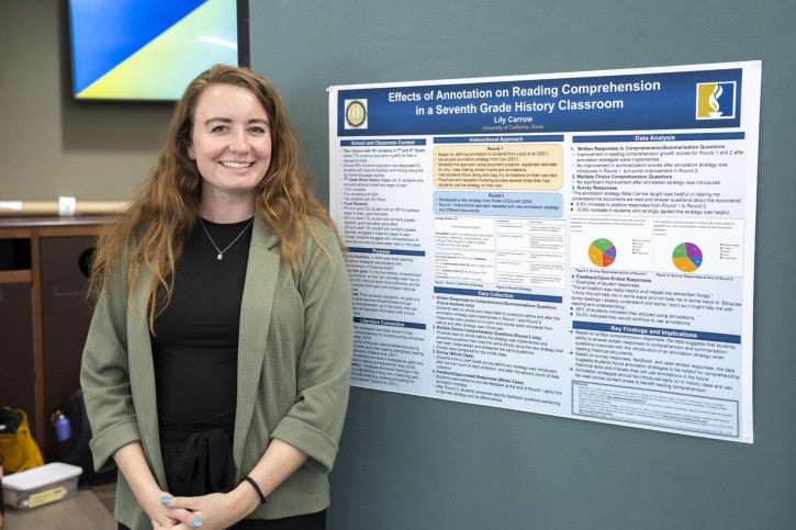 Smiling woman in front of an academic poster titled "Effects of Annotation on Reading Comprehension in a Seventh Grade History Classroom."
