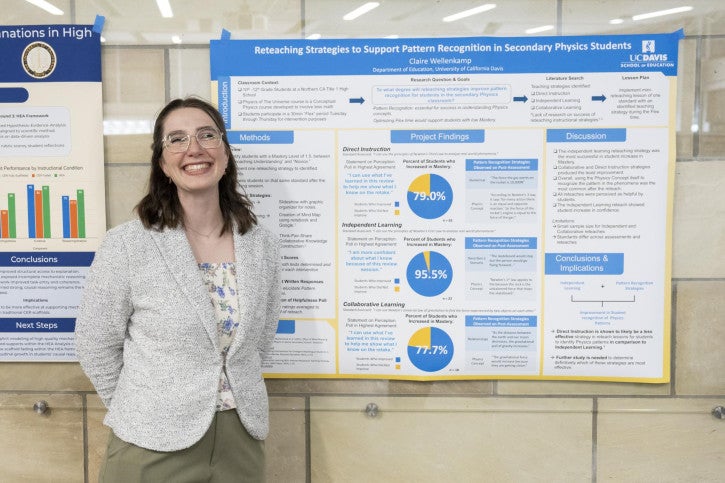 A smiling woman stands in front of a blue and white academic research poster about pattern recognition in physics students. The poster features graphs and data.
