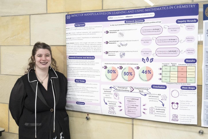 A woman stands smiling beside a large academic poster titled "Impact of Manipulatives on Learning and Using Mathematics in Chemistry." The poster contains colorful charts and text detailing research findings. 