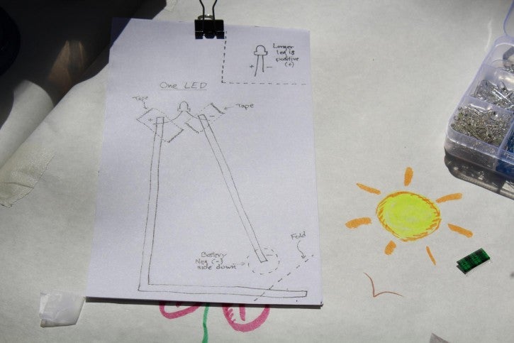 A diagram of the electrical circuit attendees used to create light-up greeting cards with the Beta Lab.
