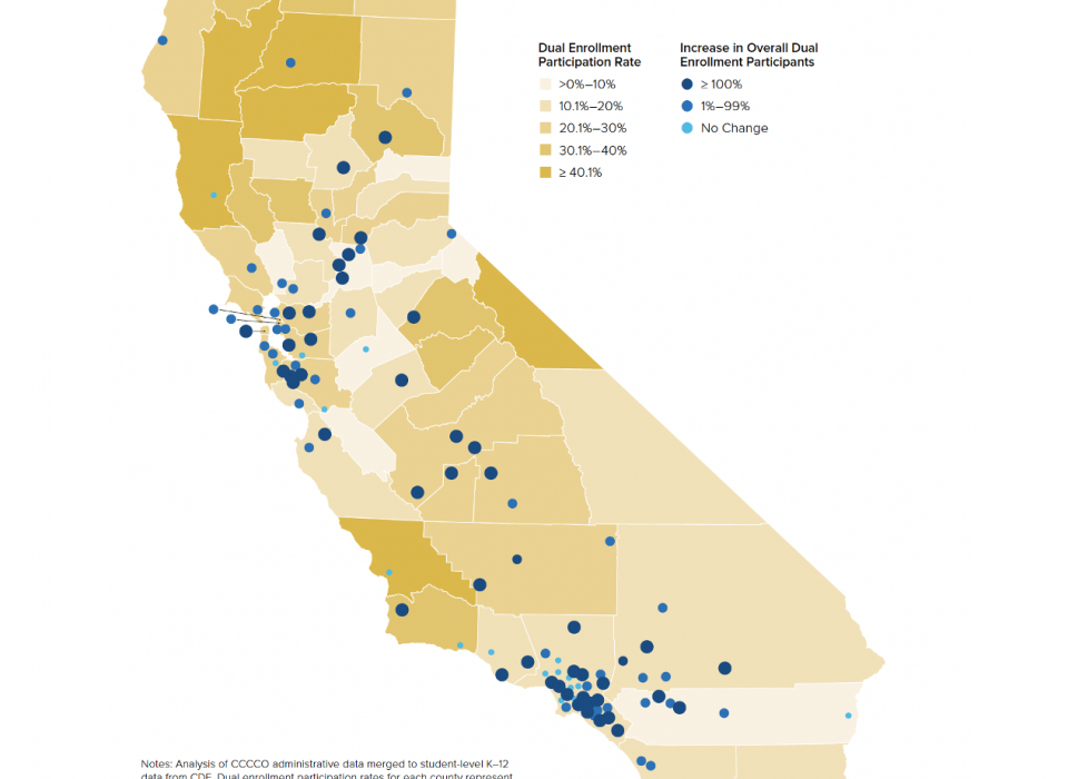 Dual Enrollment across California Community Colleges and Counties